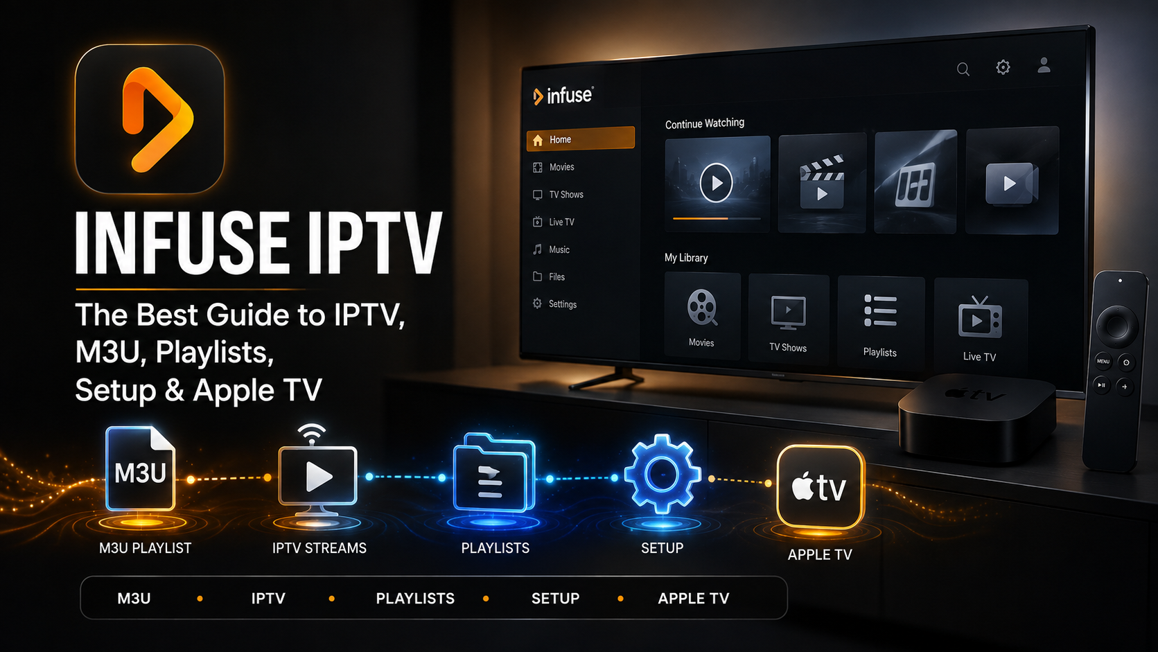 Infuse IPTV