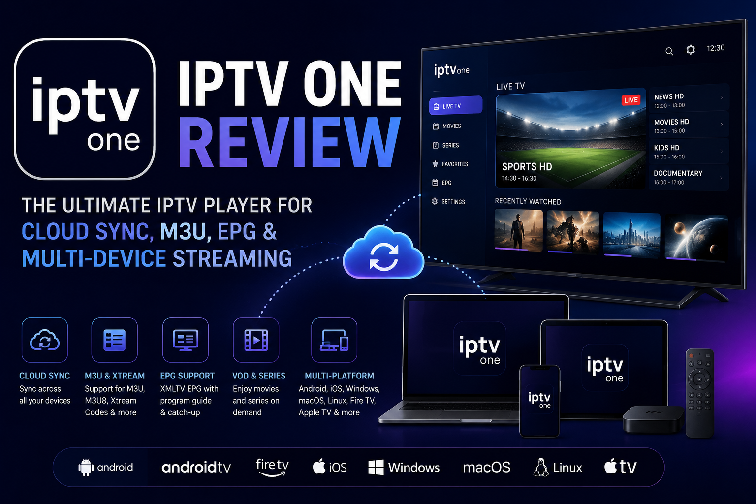 IPTV One Review